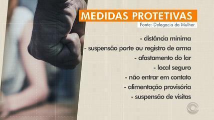 Preso por descumprir medida protetiva