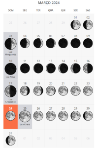 Em 2024, a Lua Cheia acontece em 25 de março, logo, a Páscoa será celebrada em 31 de março - primeiro domingo após a fase.