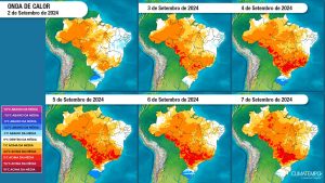 Painel diário de temperaturas entre 2 a 7 de setembro. Foto: Reprodução/Climatempo.